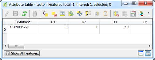 Screenshot attribute table of created layer